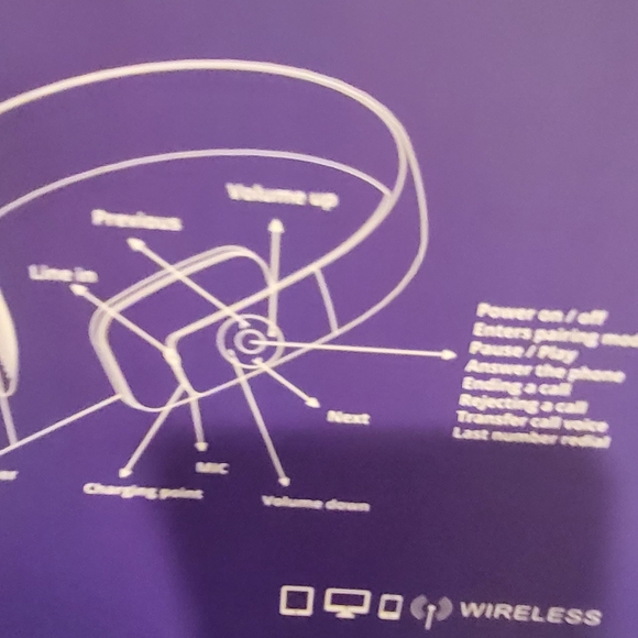 E3 electronics headphones maximum sound quality comes w/ a warranty lifetime nib - Picture 3 of 16